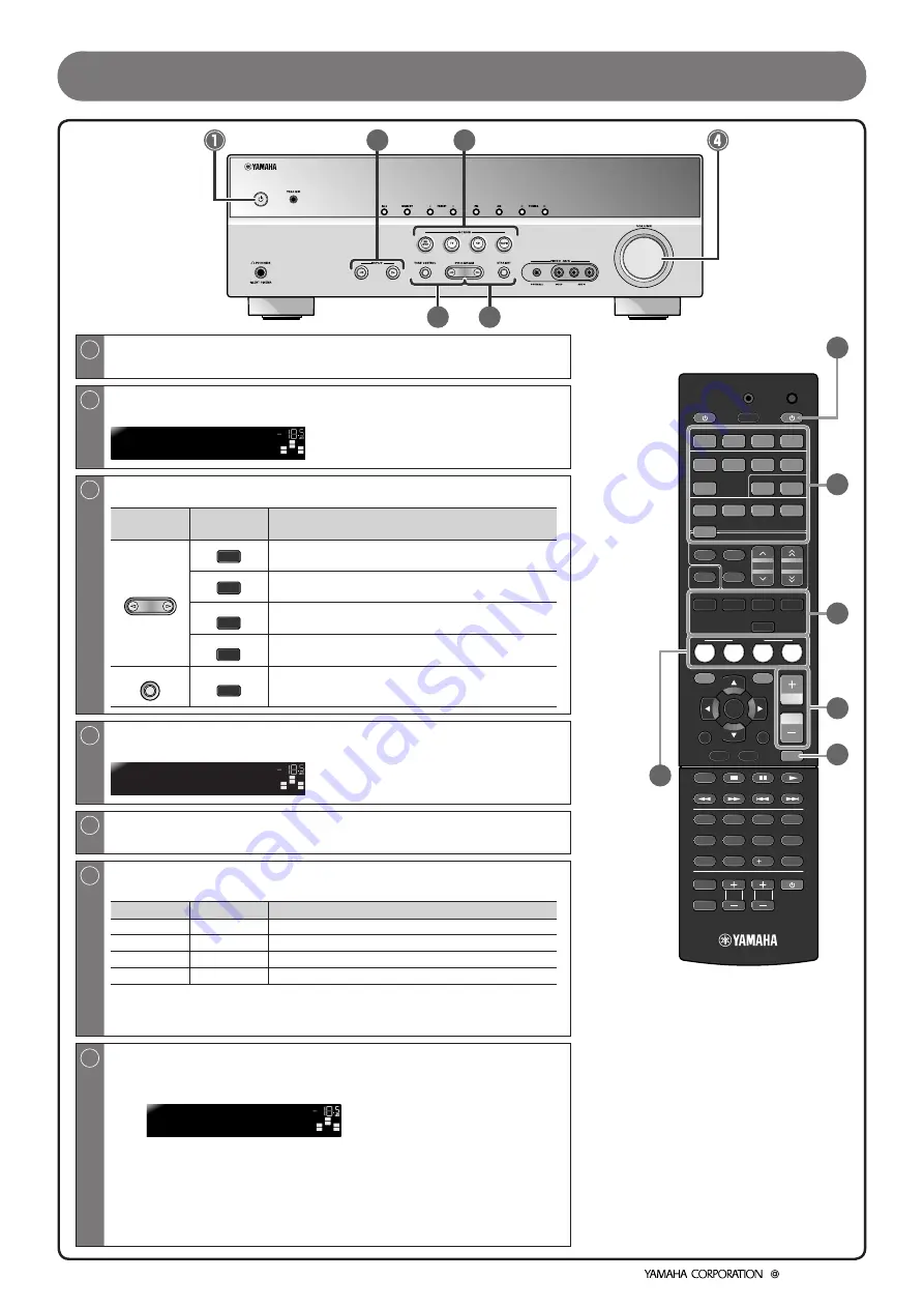 Yamaha HTR-3063 Скачать руководство пользователя страница 8