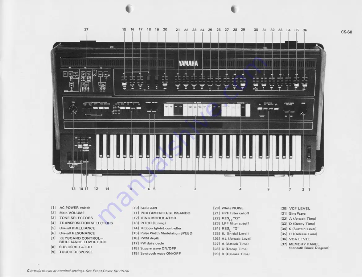 Yamaha JOGR JOGRR CS50 Owner'S Manual Download Page 12