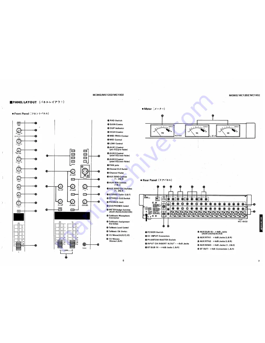 Yamaha MC802 Service Manual Download Page 5