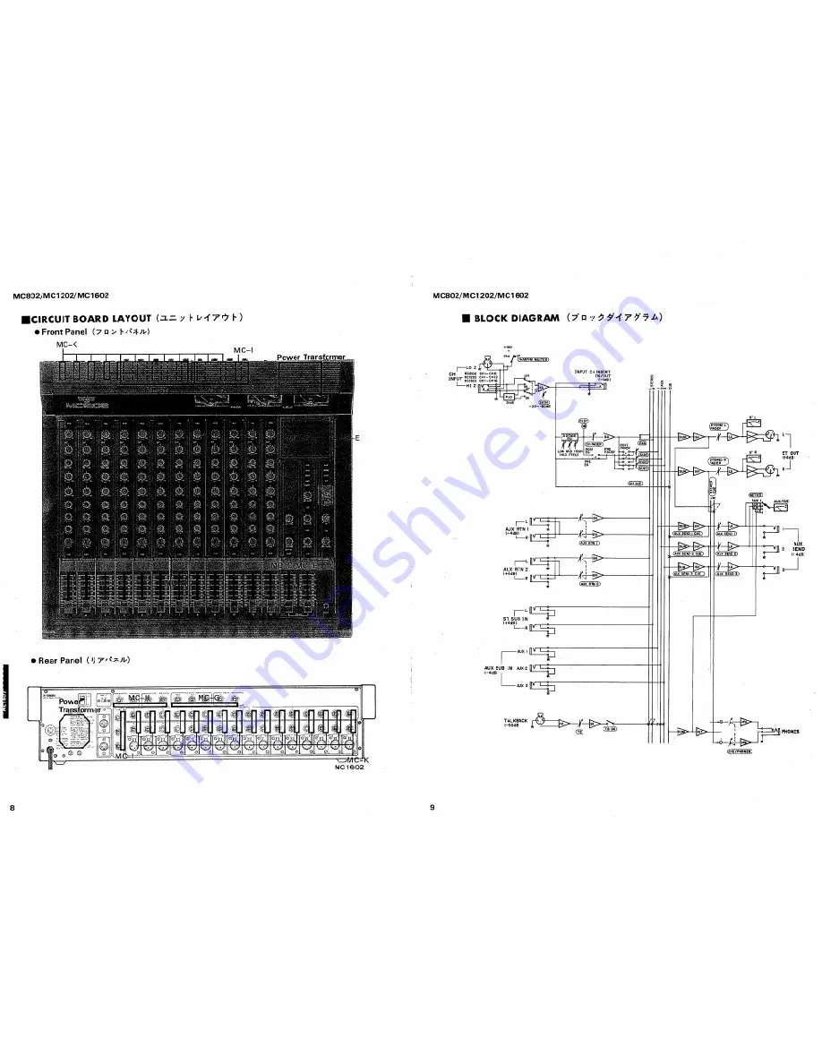 Yamaha MC802 Service Manual Download Page 6