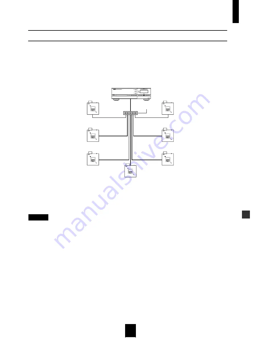 Yamaha MCX 1000 - MusicCAST - Digital Audio Server Owner'S Manual Download Page 105