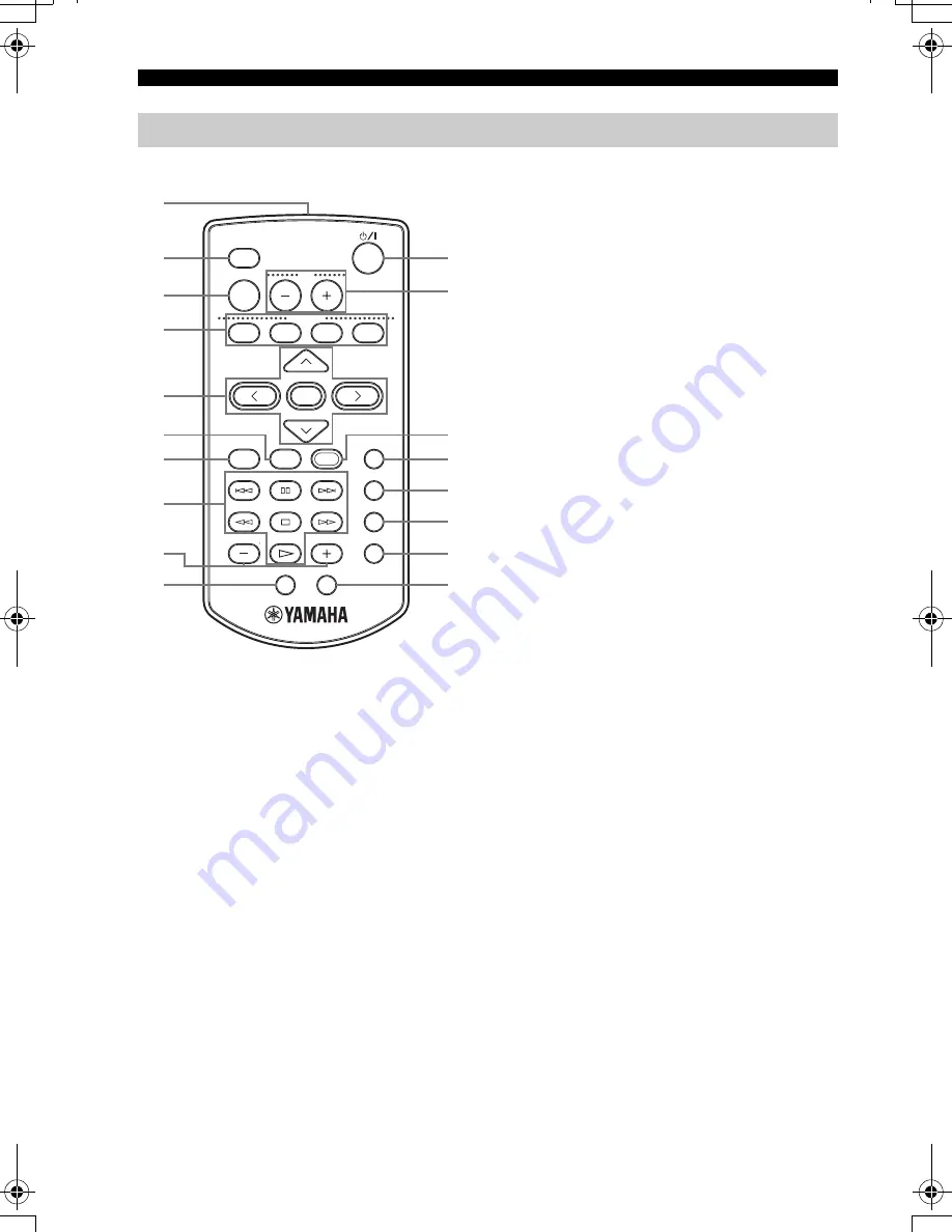 Yamaha MCX-C15 - MusicCAST Network Audio Player Owner'S Manual Download Page 11