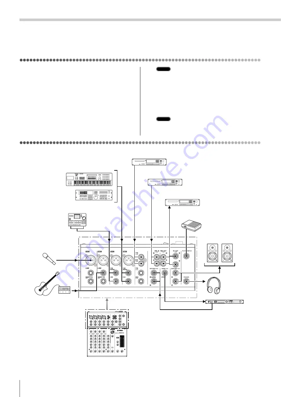 Yamaha MG8/2FX Owner'S Manual Download Page 20