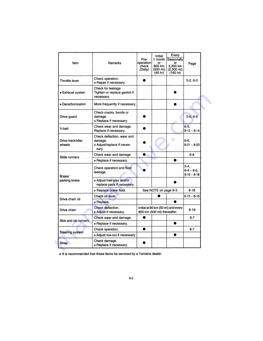 Yamaha MM600D Owner'S Manual Download Page 48