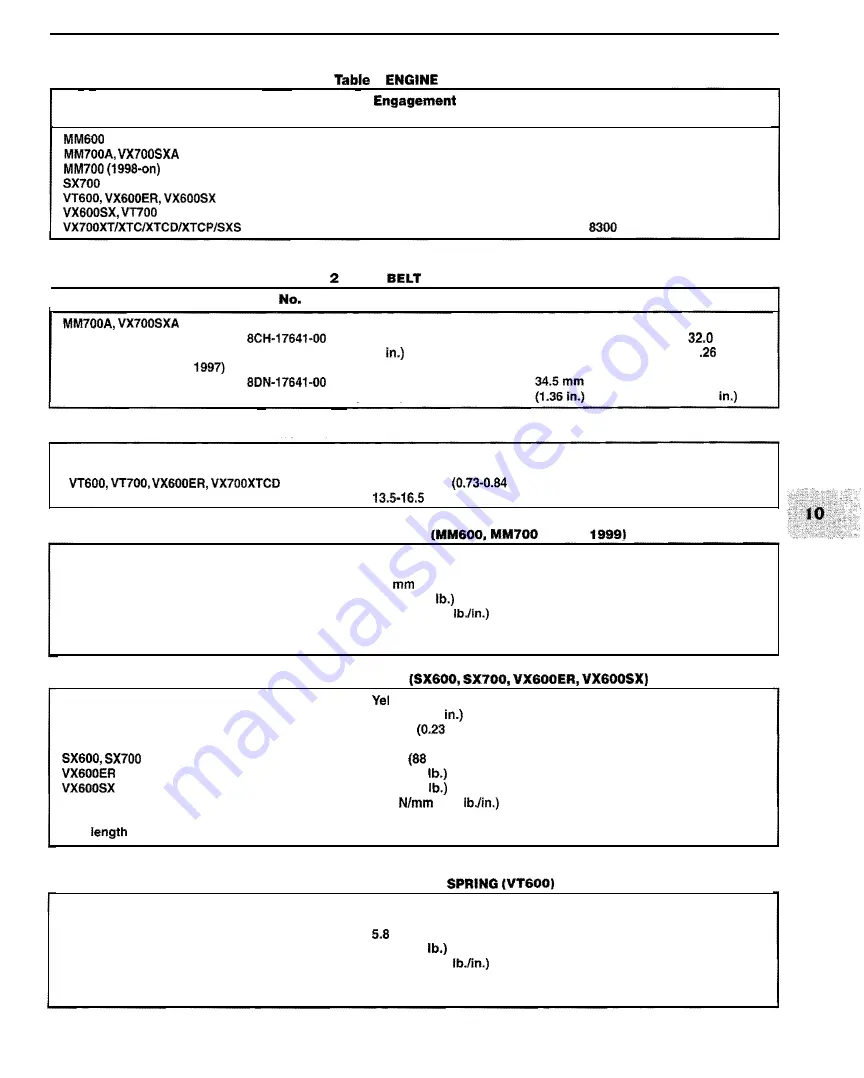 Yamaha MM700A Manual Download Page 205