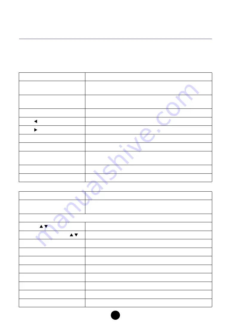 Yamaha MOTIF RACK ES Supplementary Manual Download Page 35