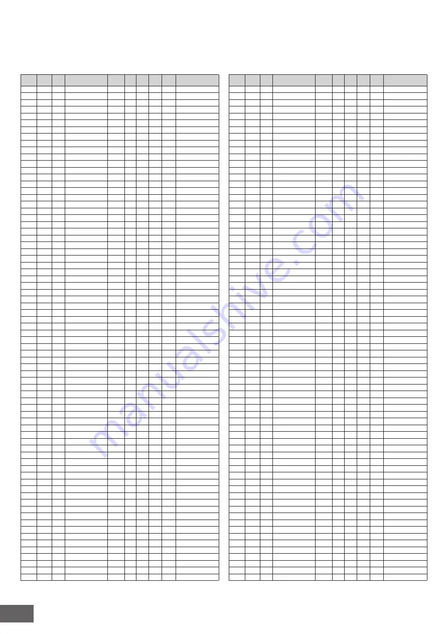 Yamaha Motif-Rack XS Code List Download Page 6