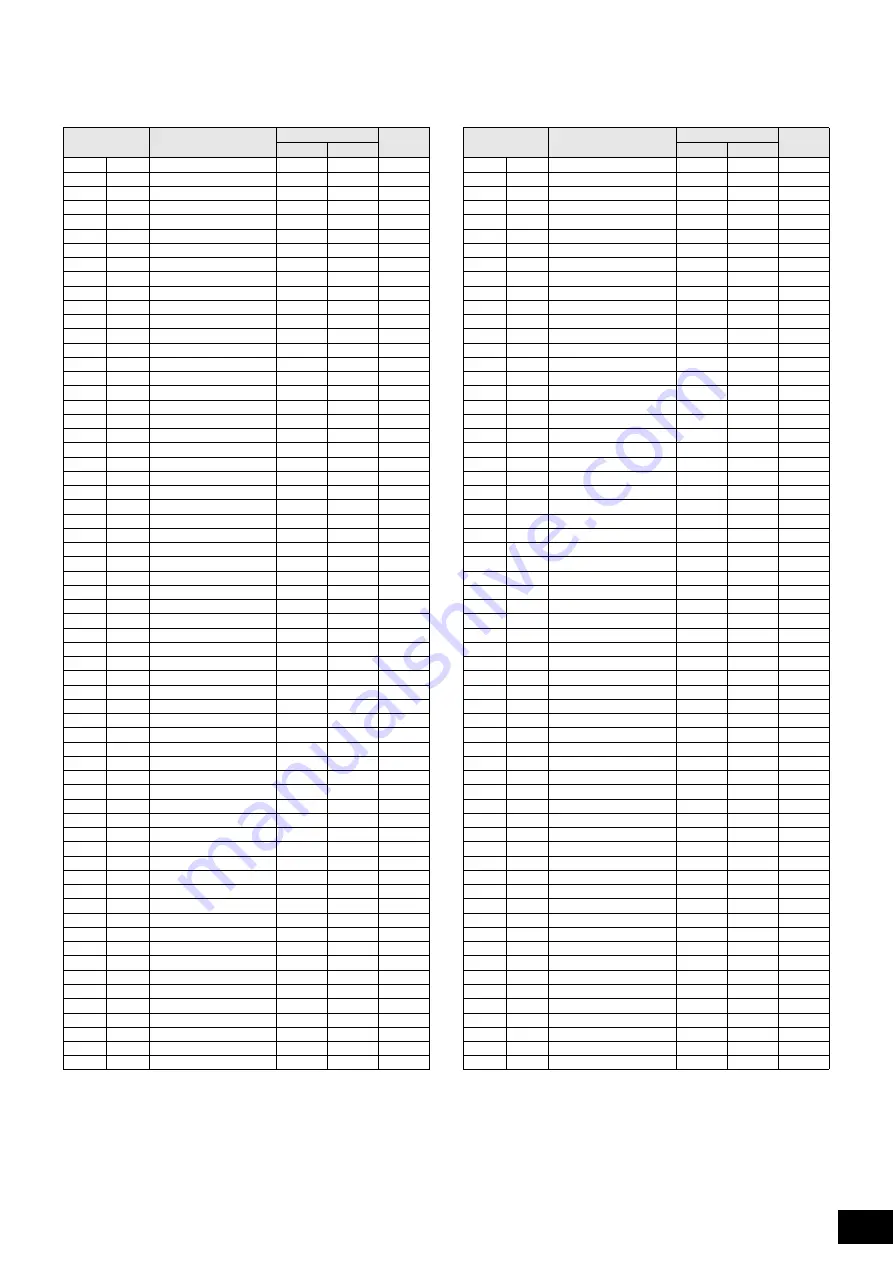 Yamaha MOX8 Data List Download Page 8