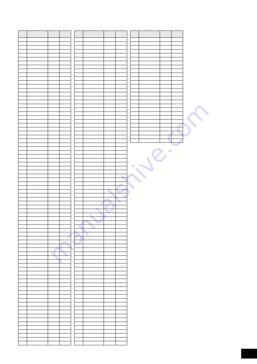 Yamaha MOXF6 Manual Download Page 44