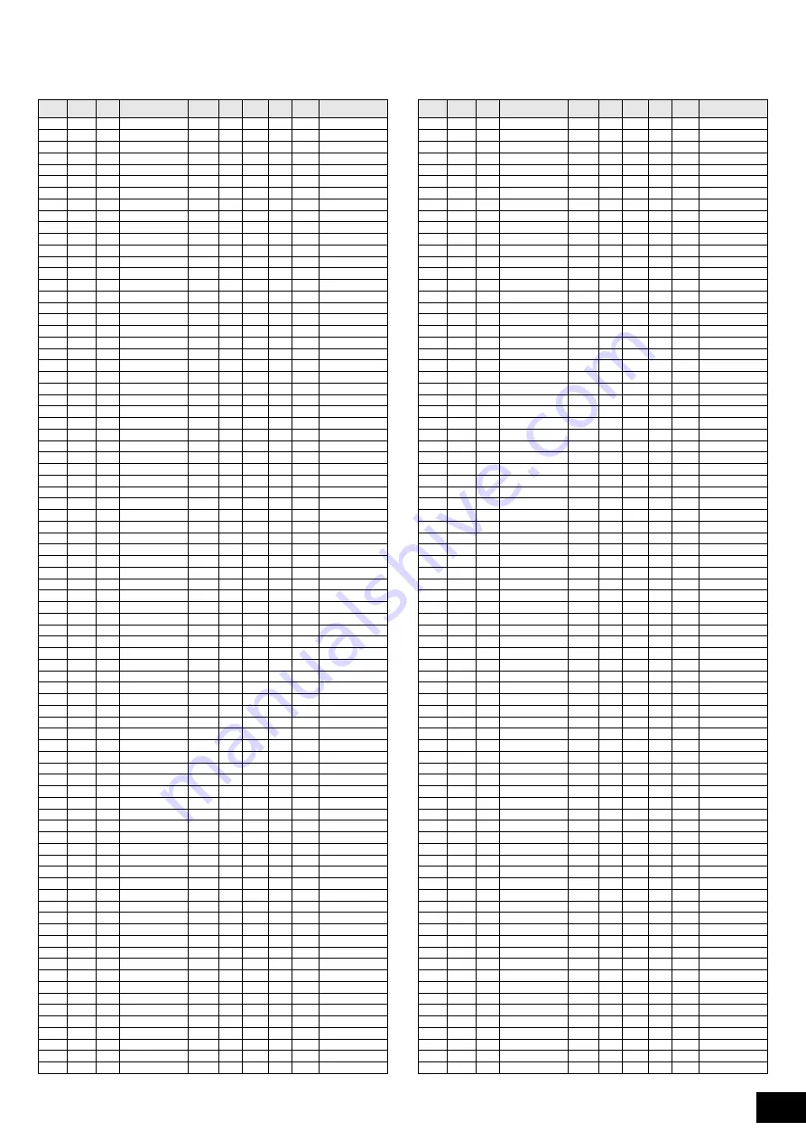 Yamaha MOXF6 Manual Download Page 69