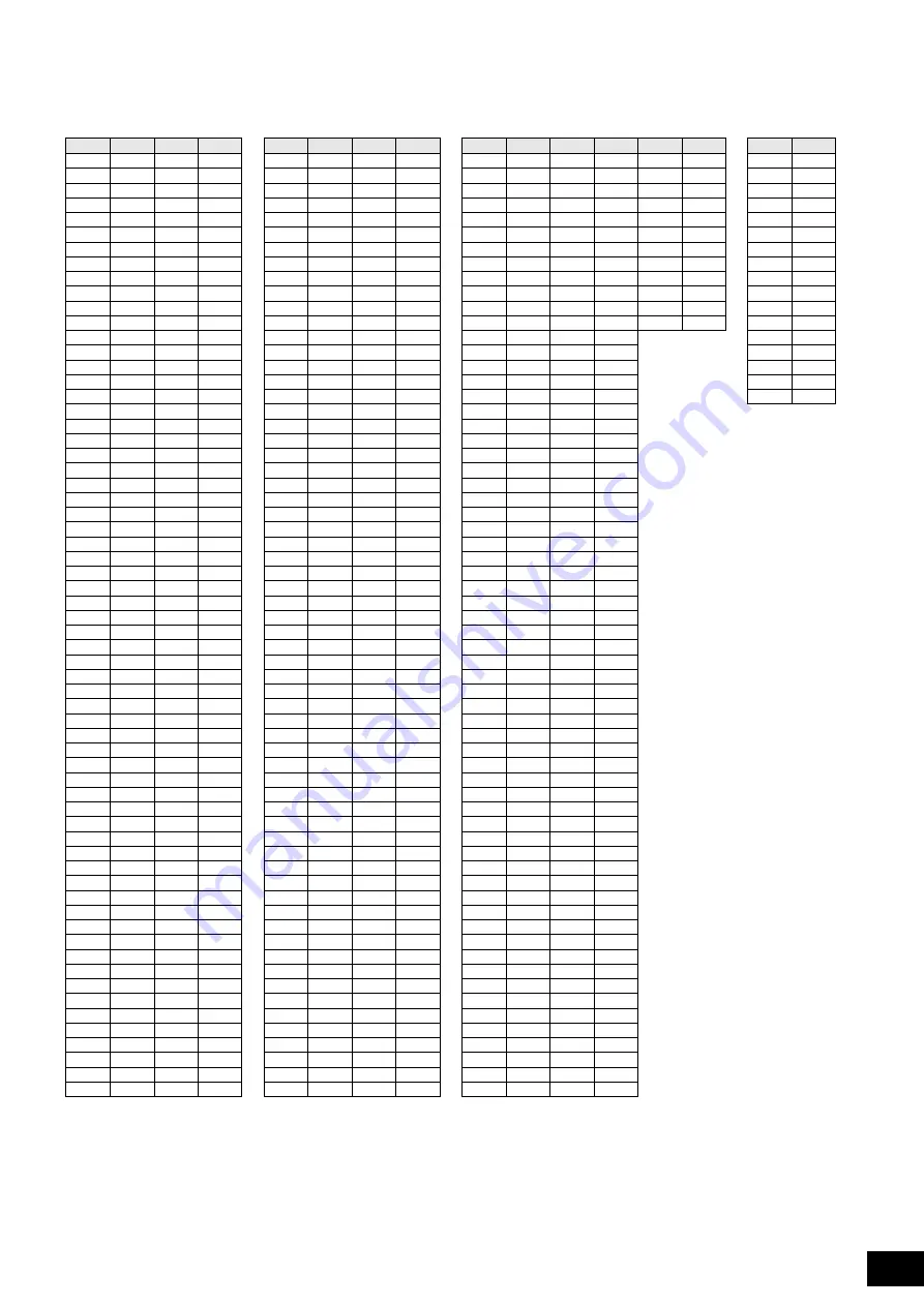 Yamaha MOXF6 Manual Download Page 111