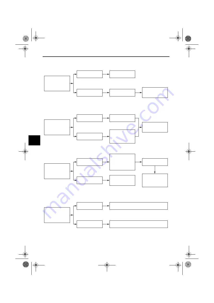 Yamaha MTN320-A Owner'S Manual Download Page 80