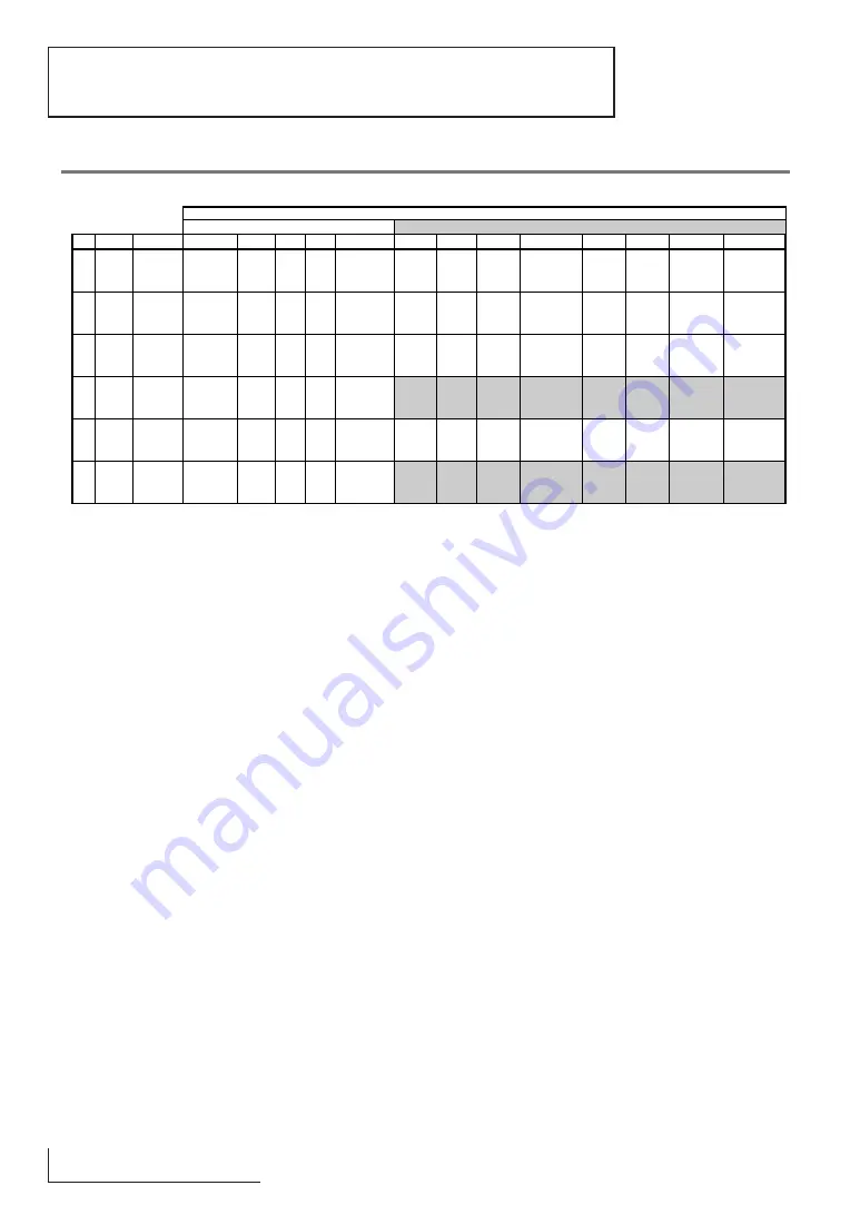 Yamaha MU100B Owner'S Manual Download Page 85