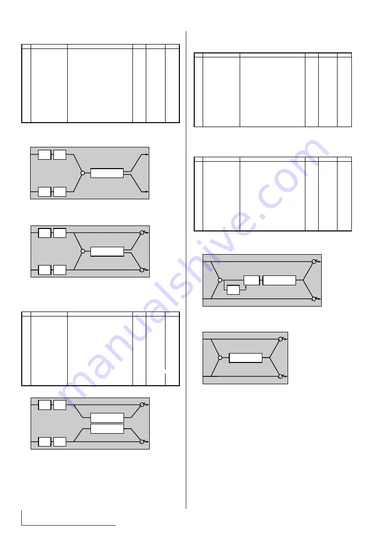 Yamaha MU100B Owner'S Manual Download Page 97