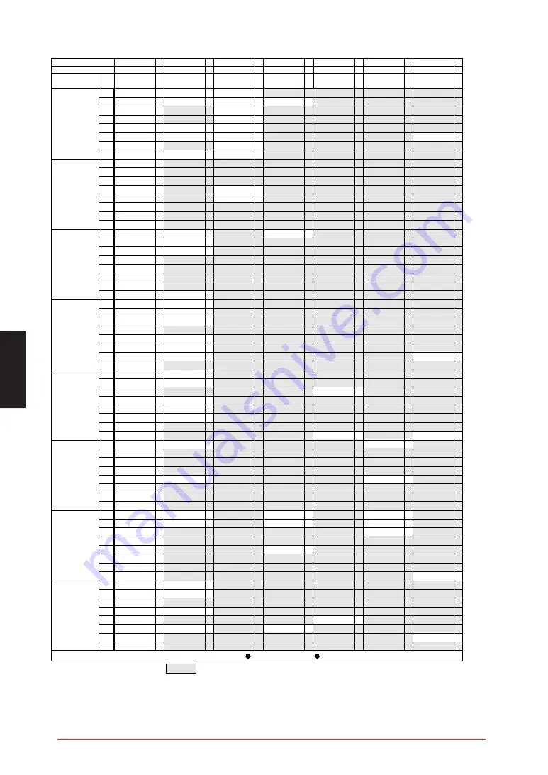 Yamaha MU128 Sound List & Midi Data Download Page 61