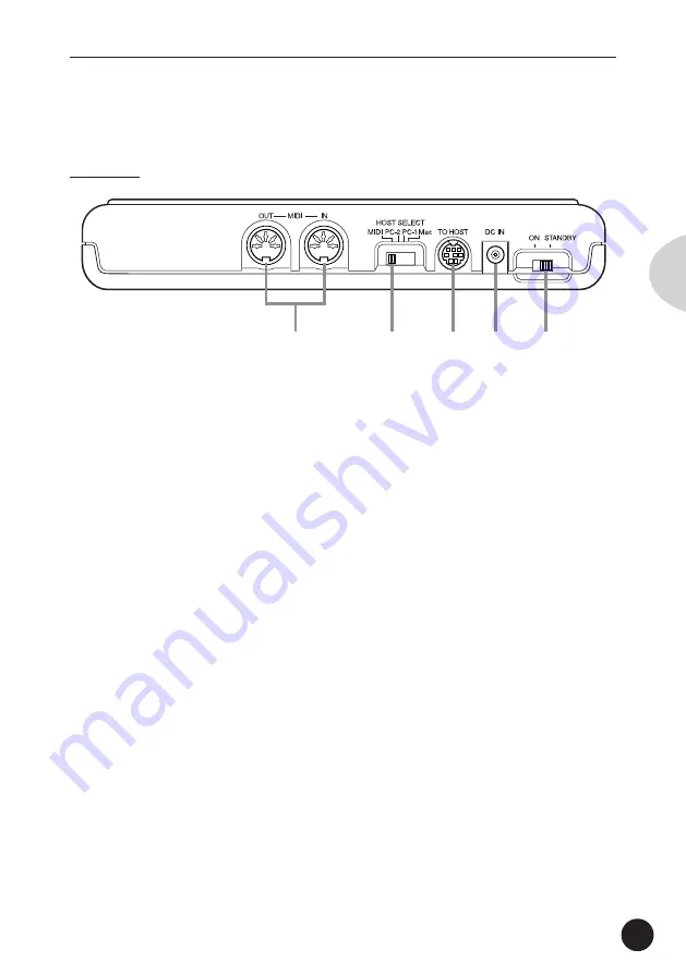 Yamaha MU15 Eigentümer-Handbuch Download Page 15