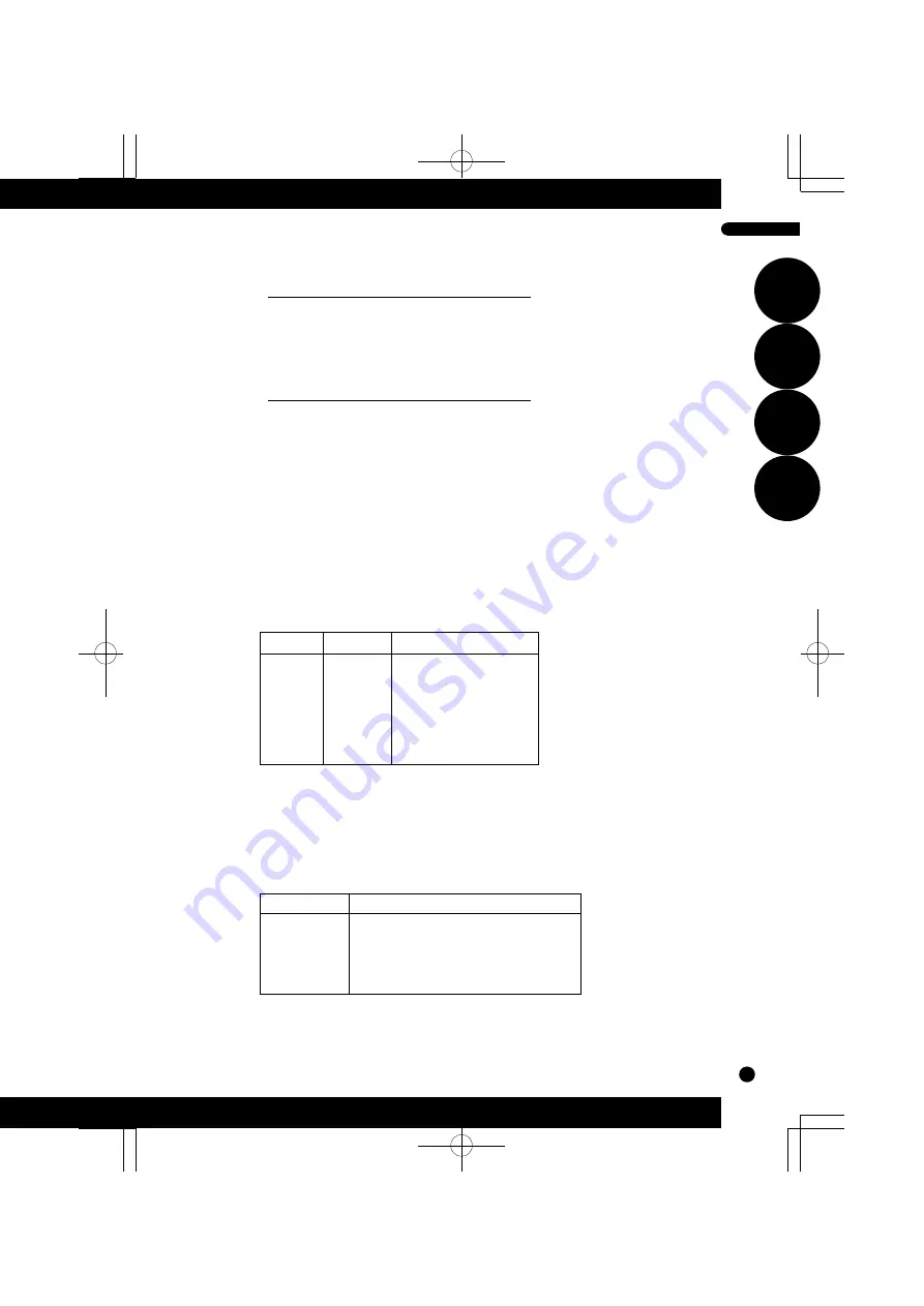 Yamaha MU5 Manual De Usuario Download Page 64