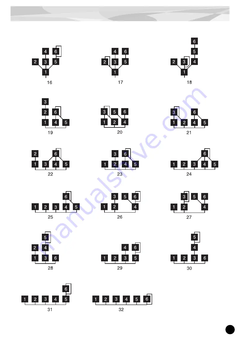 Yamaha PLG150-DX Bedienungsanleitung Download Page 35