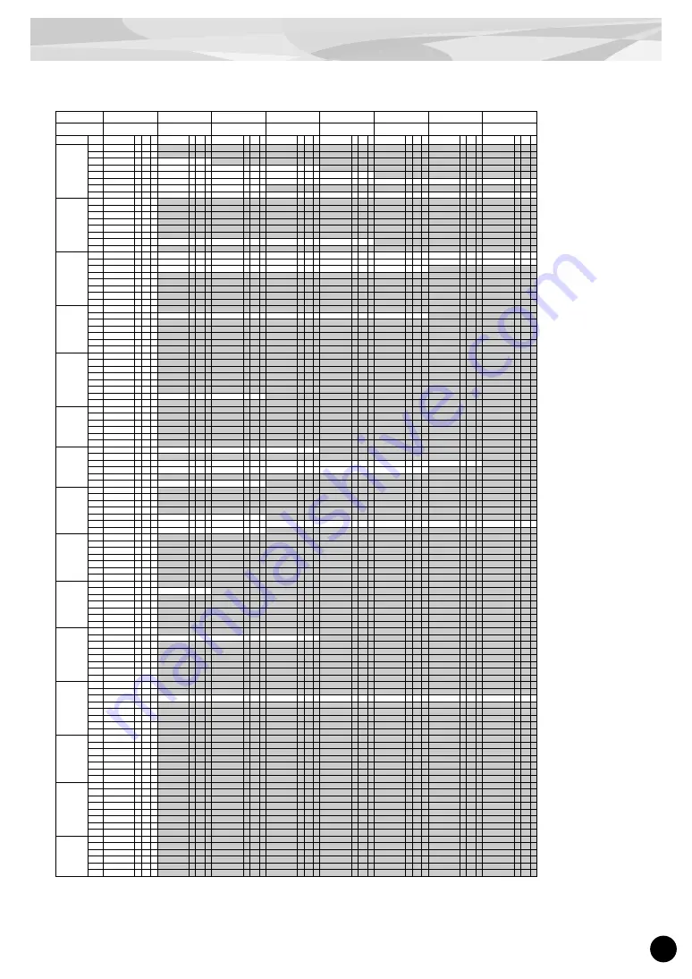 Yamaha PLG150-DX Bedienungsanleitung Download Page 41