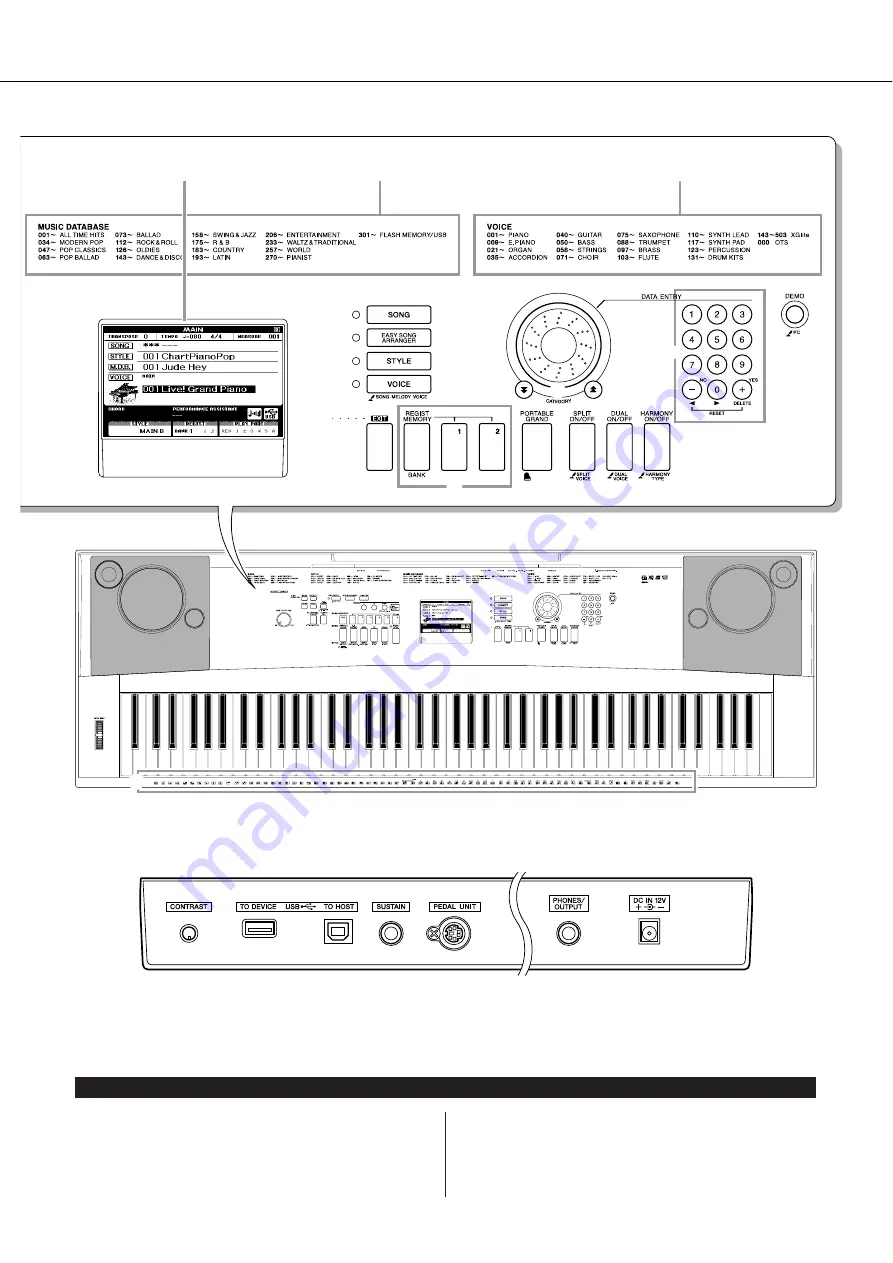 Yamaha Portable Grand DGX-630 Скачать руководство пользователя страница 17