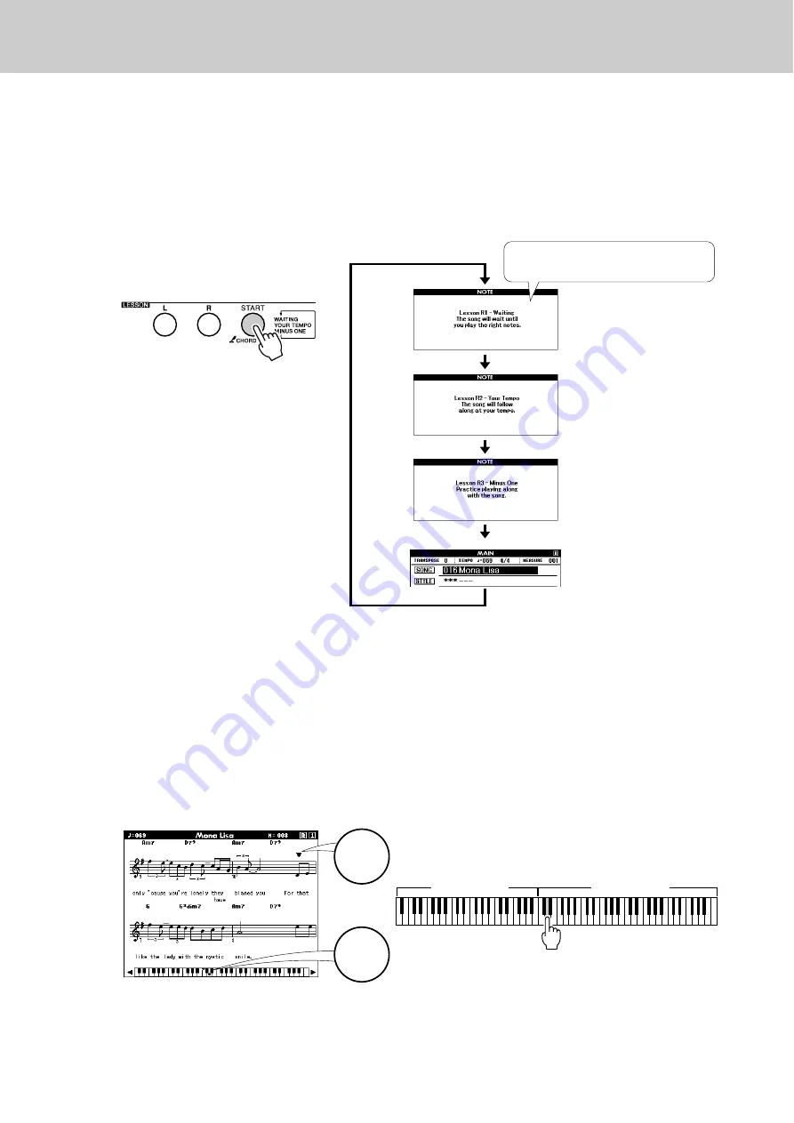 Yamaha Portable Grand DGX-630 Скачать руководство пользователя страница 52