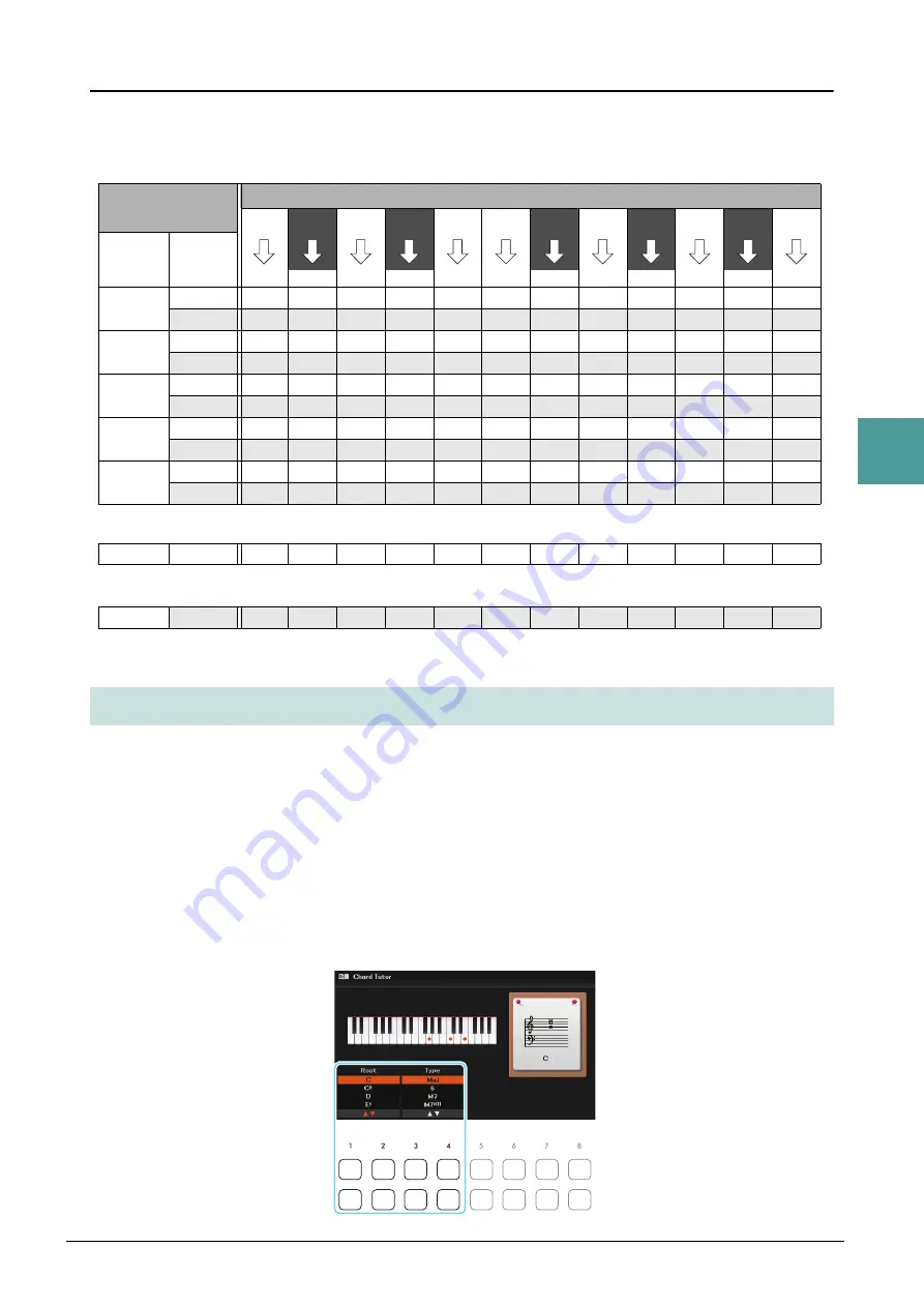 Yamaha Portable Grand DGX-670 Reference Manual Download Page 21