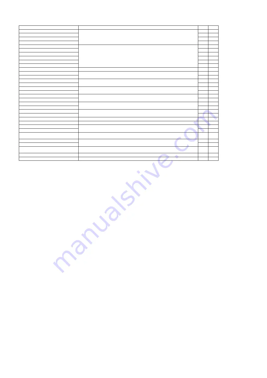 Yamaha Portatone PSR-1500 Data List Download Page 28