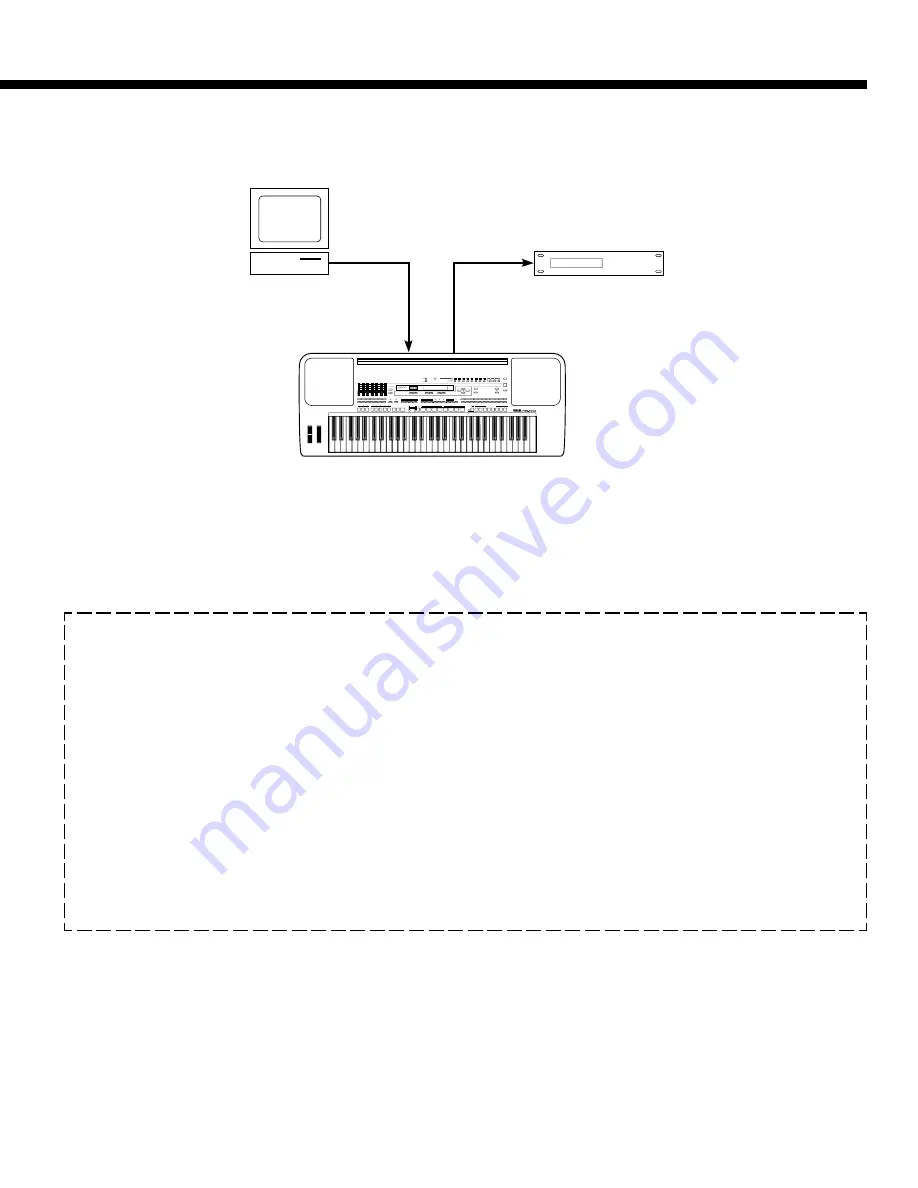 Yamaha Portatone PSR-5700 Mode D'Emploi Download Page 51