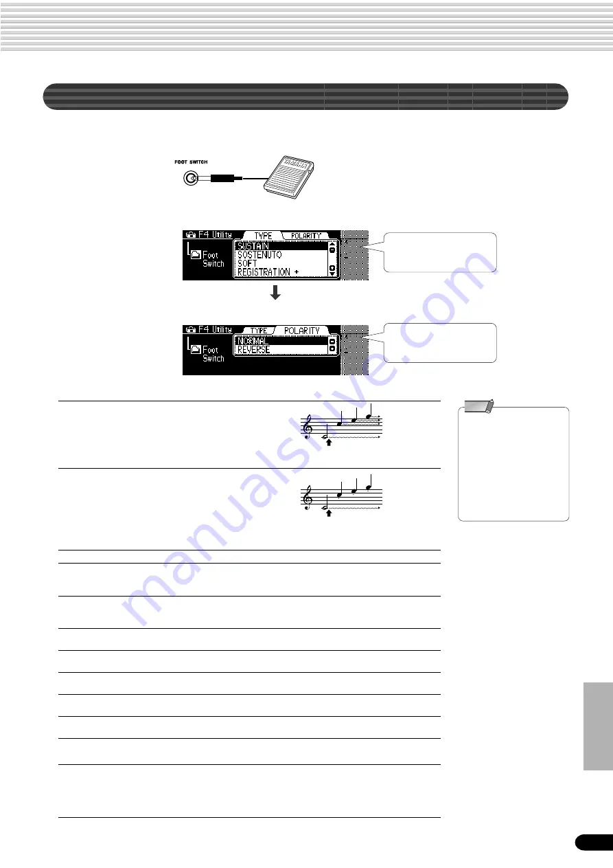 Yamaha PortaTone PSR-640 Manual De Instrucciones Download Page 137