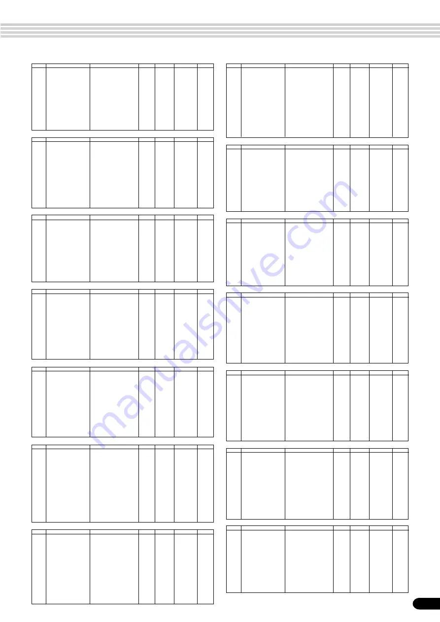 Yamaha PortaTone PSR-640 Manual De Instrucciones Download Page 179