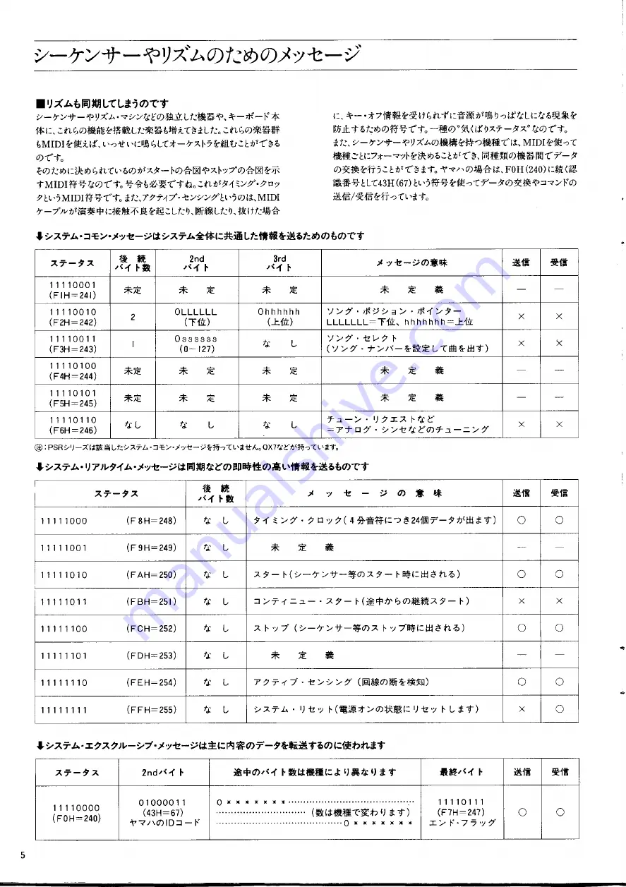 Yamaha PortaTone PSR-70 Midi Handbook Download Page 6