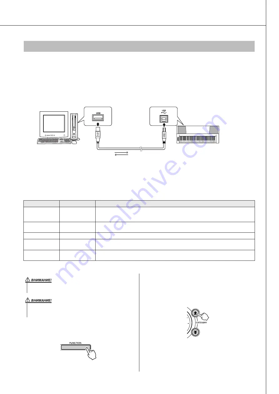 Yamaha Portatone PSR-E403 Manual Download Page 87