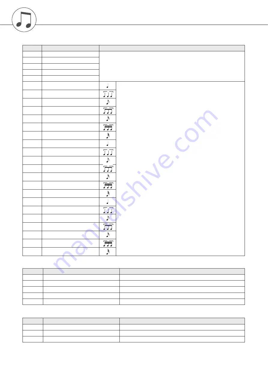 Yamaha Portatone PSR-E403 Manual Download Page 117