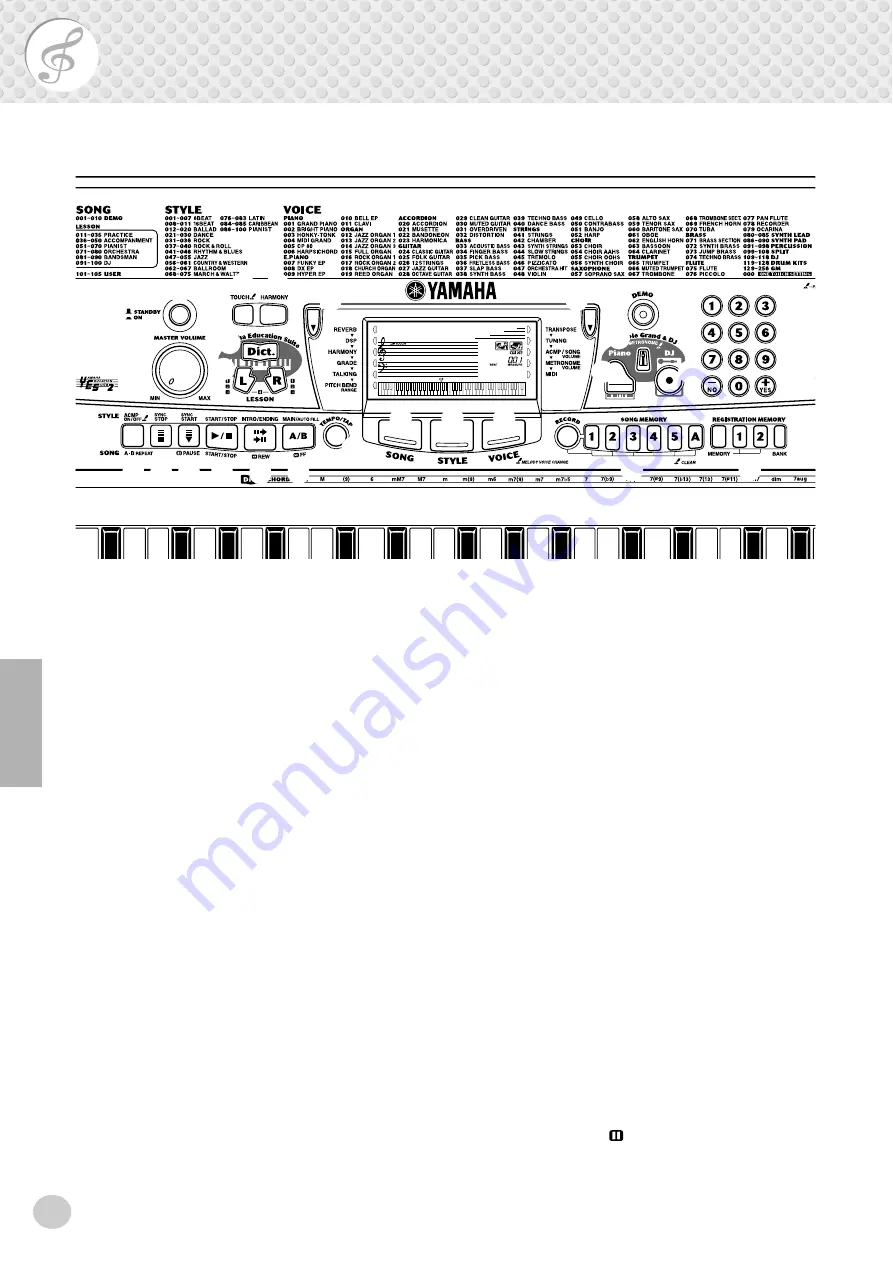 Yamaha PortaTone PSR-GX76 Bedienungsanleitung Download Page 6