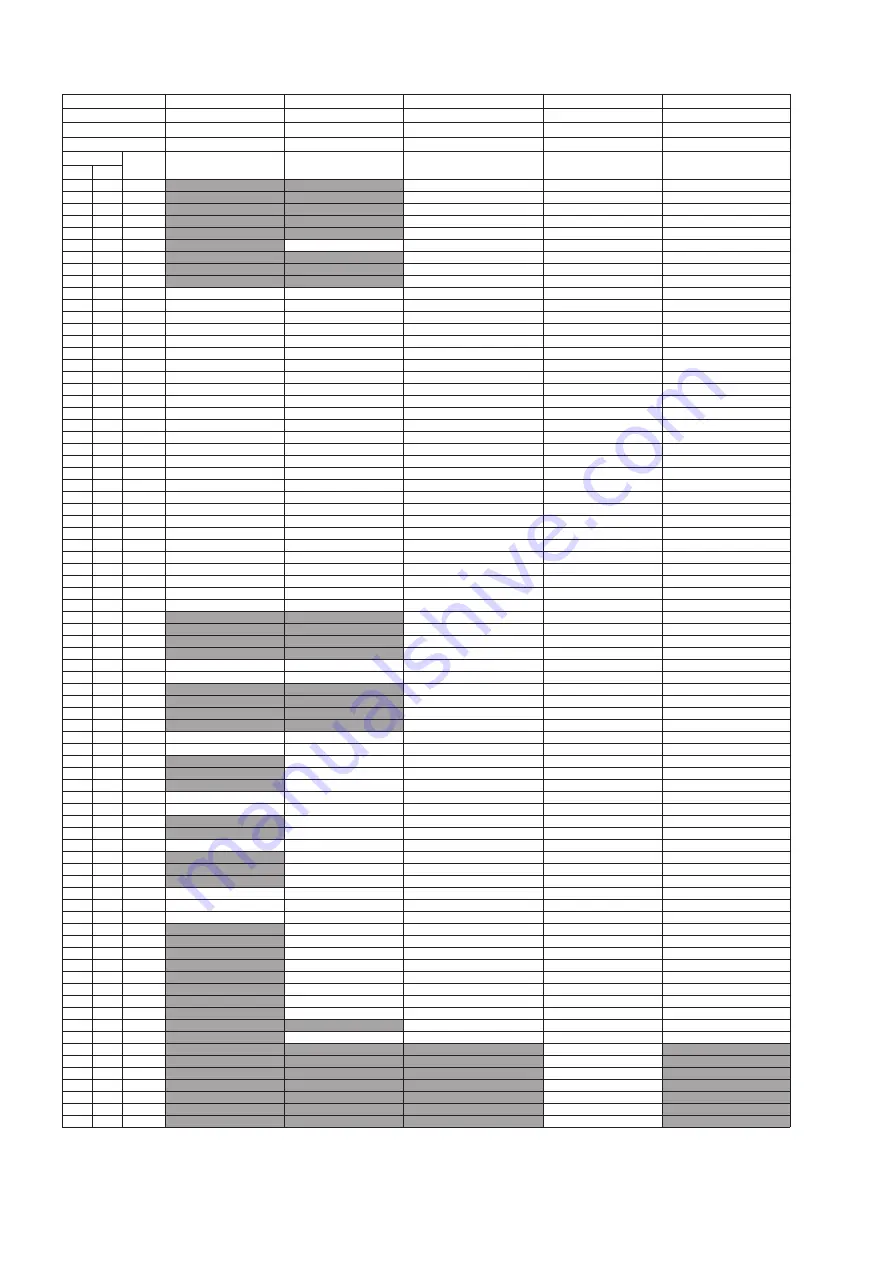 Yamaha PORTATONE PSR-OR700 Data List Download Page 17