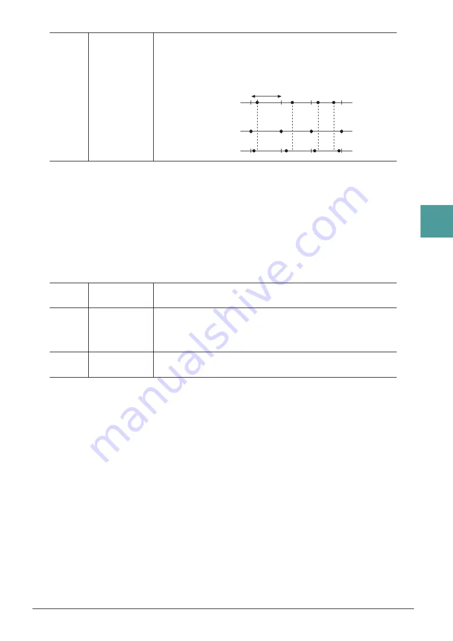 Yamaha PSR-S670 Reference Manual Download Page 55