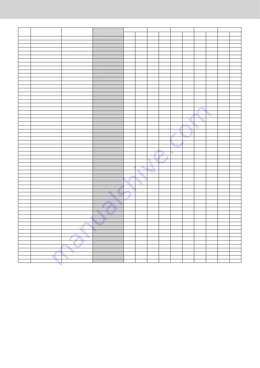 Yamaha PSR-S710 Data List Download Page 53