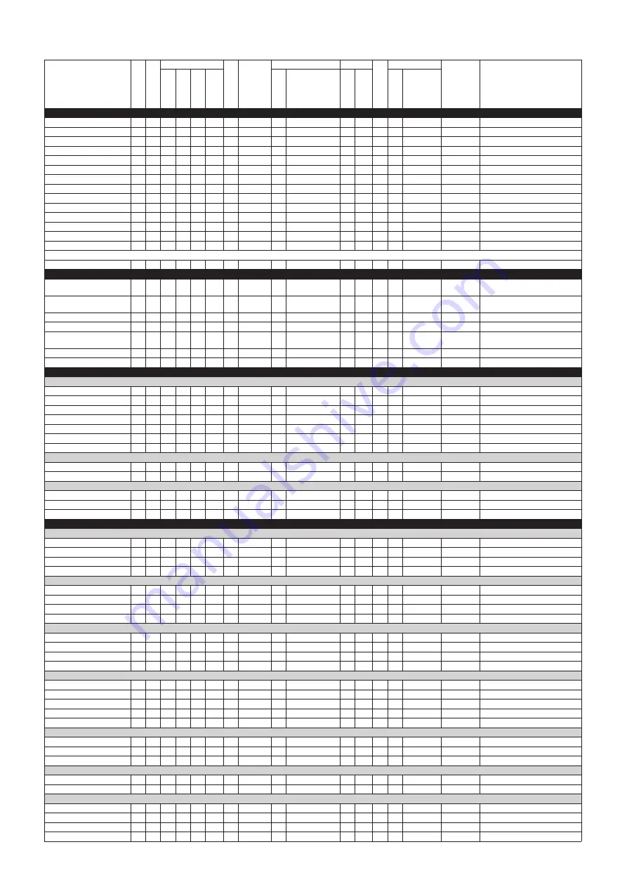 Yamaha PSR-S710 Data List Download Page 55