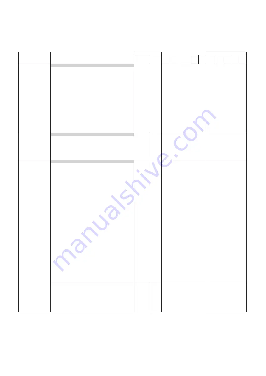 Yamaha PSR-S710 Data List Download Page 77