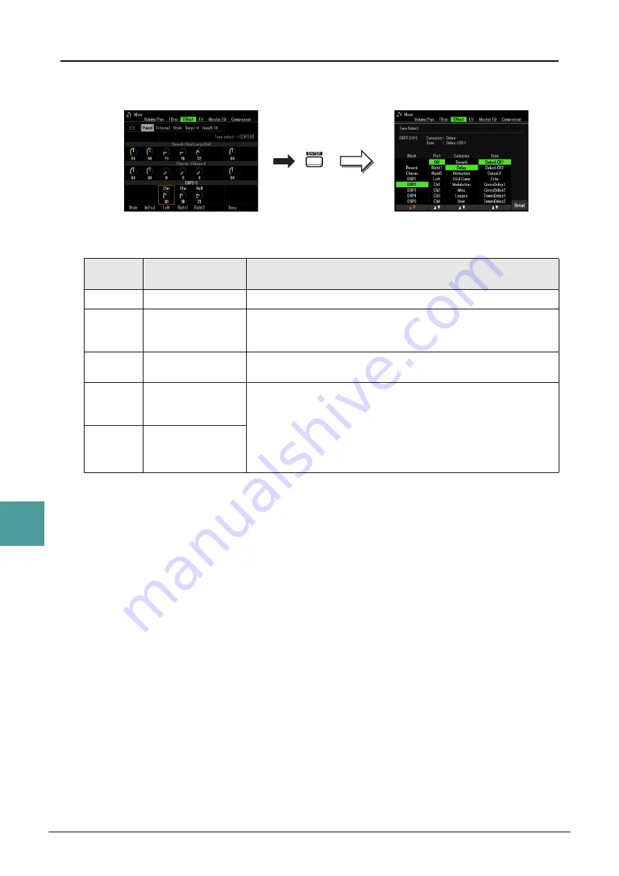 Yamaha PSR-SX600 Reference Manual Download Page 88