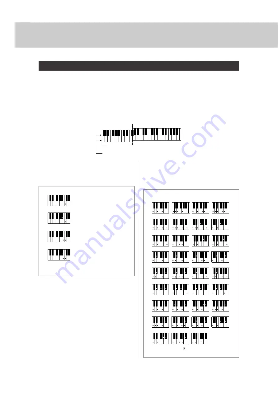 Yamaha PSRE413 - KEYBOARD USB 100 PATTERNS Gebruikershandleiding Download Page 38