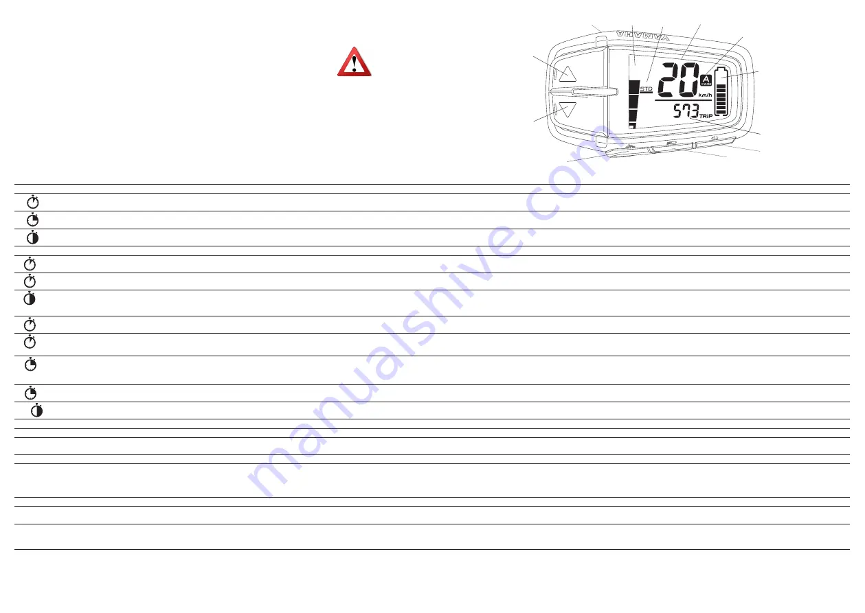 Yamaha PW-SE Quick Start Manual Download Page 4