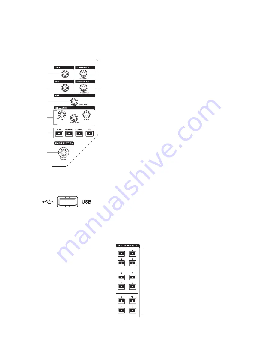 Yamaha QL5 Service Manual Download Page 8