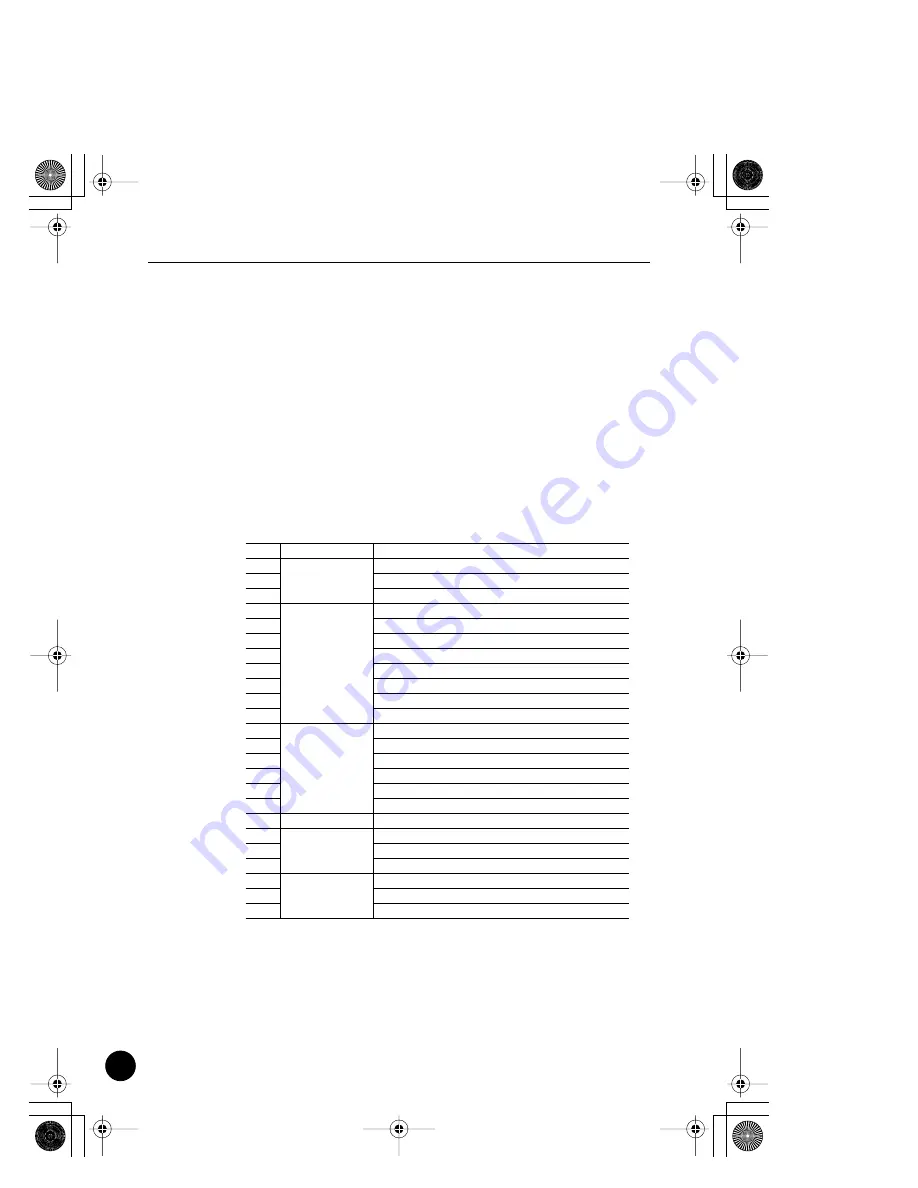 Yamaha QY100 Data Filer Bedienungsanleitung Download Page 130