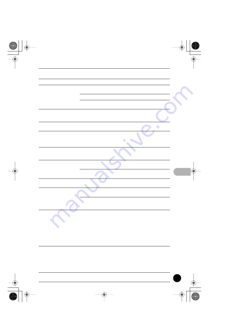 Yamaha QY100 Data Filer Bedienungsanleitung Download Page 273