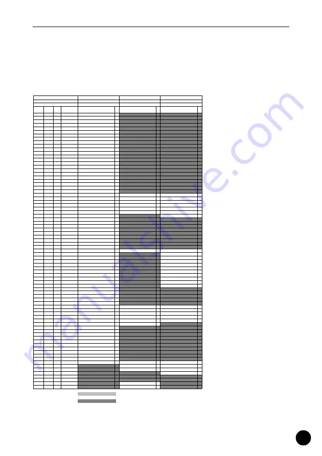 Yamaha QY100 Data Filer Data List Download Page 9