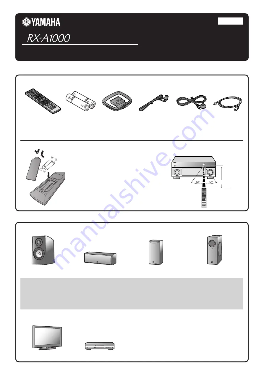 Yamaha RX-A1000 Quick Reference Manual Download Page 1