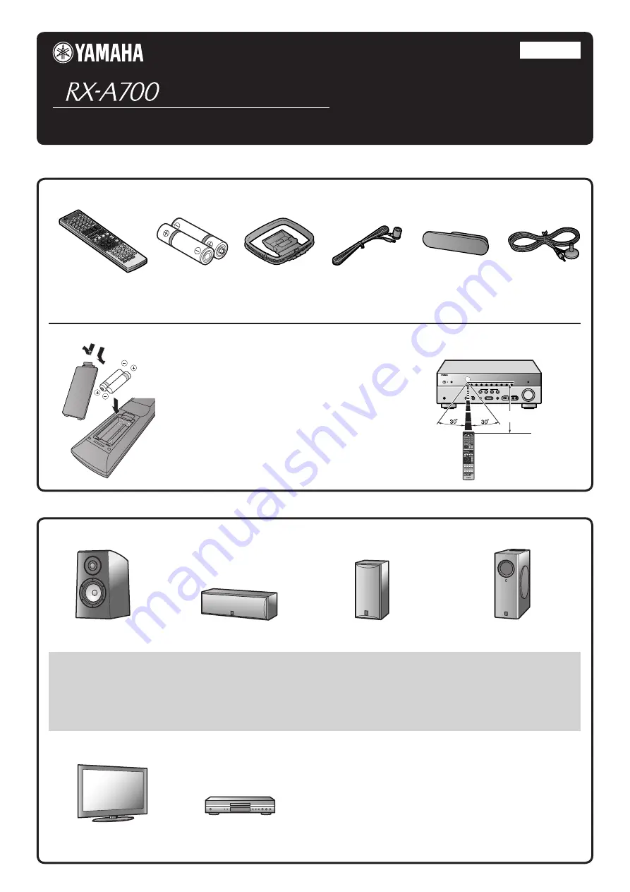 Yamaha RX-A700 Quick Reference Manual Download Page 1