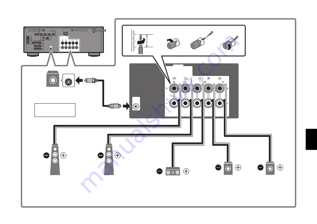 Yamaha RX-D485 Quick Start Manual Download Page 11