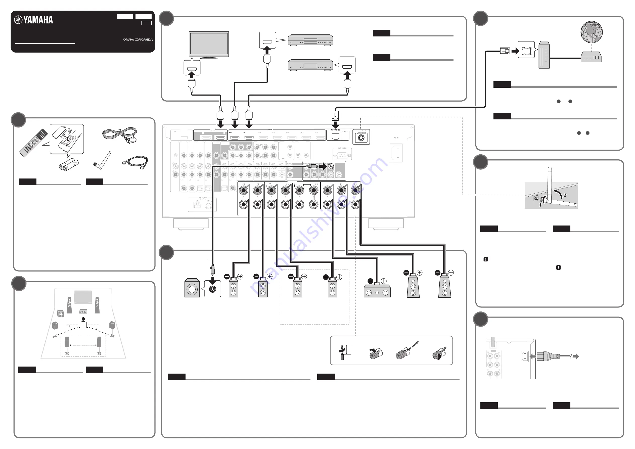 Yamaha RX-V1077 Setup Manual Download Page 1